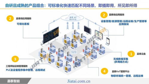 嘉泰智能展廳啟用 驅(qū)動工業(yè)互聯(lián)網(wǎng)數(shù)智生態(tài)圈新發(fā)展
