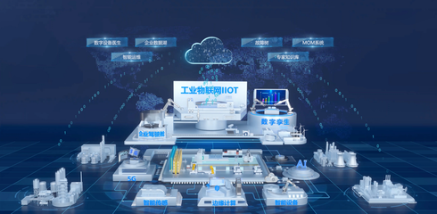 雙創(chuàng)展廳 物聯(lián)網(wǎng)技術賦能自立自強新篇章