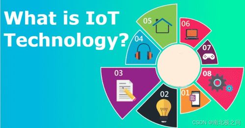 物聯網技術 人工智能的延伸與應用平臺